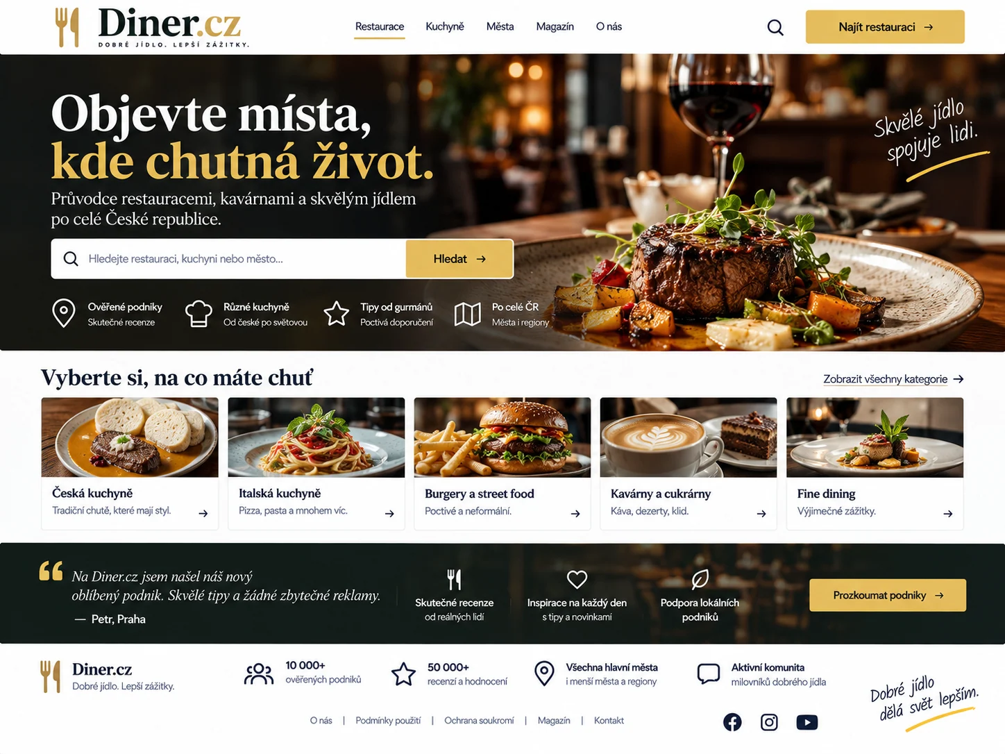 Ilustrační návrh Diner.cz jako průvodce restauracemi, kavárnami a gastronomickými podniky